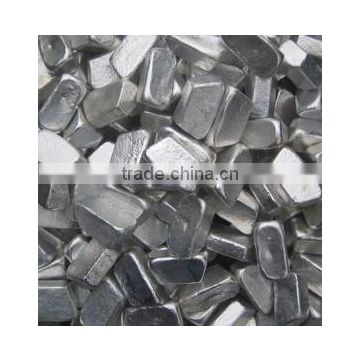 High Purity Magnesium Ingot 99.99% 99.98% 99.9% 99.5% 99.8%