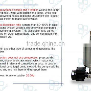 1T~12T Gas Liquid Mixing Pump And Tank / Gas Water Pumps / Gas Mixer photo-6