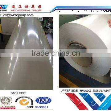 Sample Free 1000mm/1200mm Width Green Color Steel Coil Export to Turkmenistan photo-3