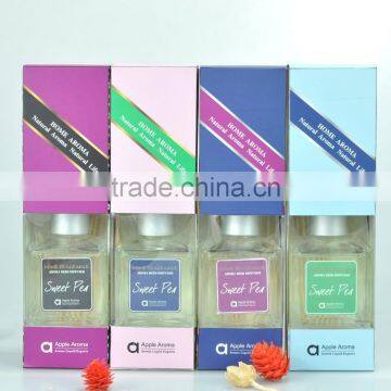 Fragrance Oil Air Freshener Scent Diffuser With Sola Flower Diffuser PET Bottle photo-3