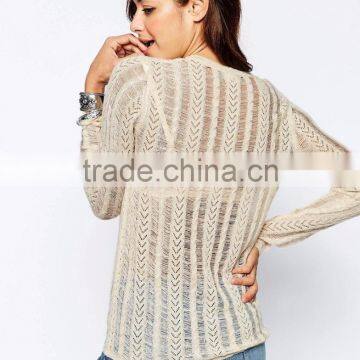 Wholesale European Knitwear Perspective Sexy Long-Sleeved Casual Women Sweater With Vintage Pointelle Look photo-2