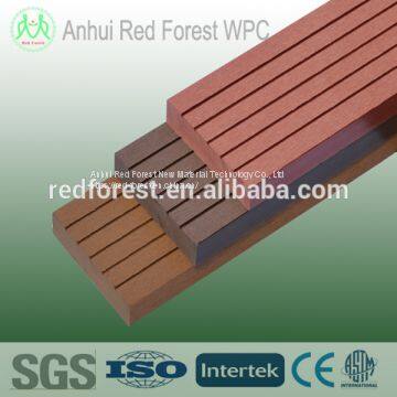 Outdoor Chinese Style Wpc Garden Bench Cheap photo-2