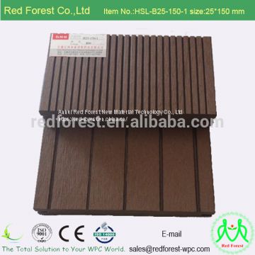 wood plastic composite outdoor  wall panel