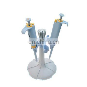 High Performance 12 Multichannel Micro Pipette photo-5