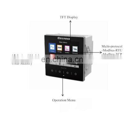 Sfere720 Energy Measuring and Power Quality Analyzer PQA photo-3