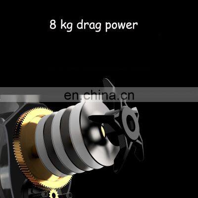 Сильно магнитная тормозная система с 25 передачами, колесо в форме капли воды, сила тяги 8 кг, передаточное отношение 7,2:1, бейткастер для рыбалки в пресной/соленой воде photo-3