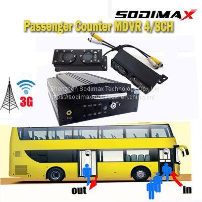 GPS Positioning Real-time Video Record Passenger Counter Bus People Counting Digital MDVR