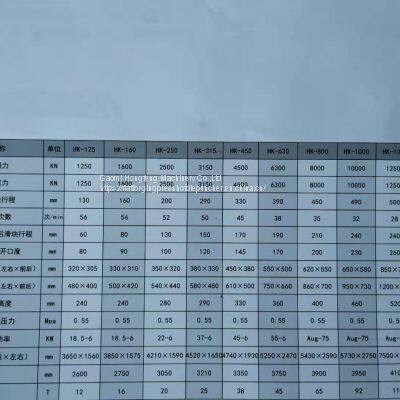 HK-315T Open Horizontal Die Part Flat Forging Machine photo-3