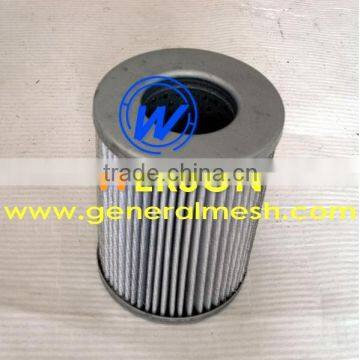 Hot Melt Processes filter element ,pleated filter cartridge