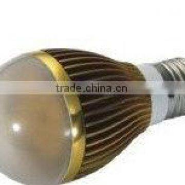 factory direct sales LED lighting JX BULB lights CE approved