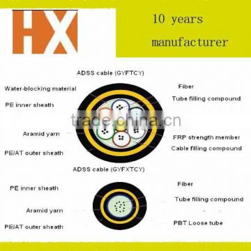 24core ADSS fiber optic Cable