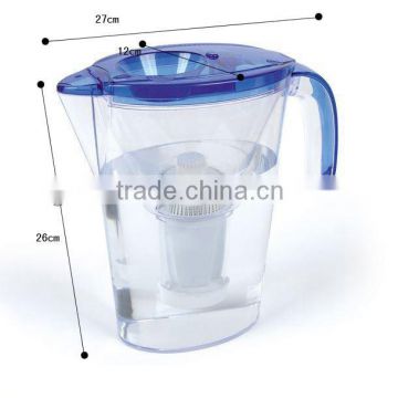 filter cartridge water