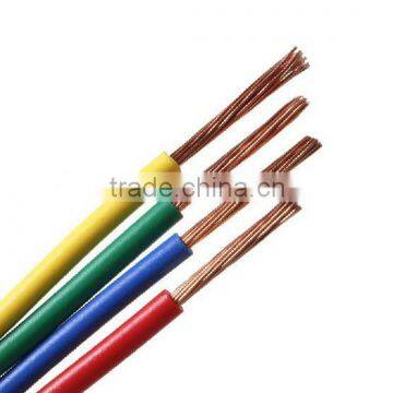 SINGLE STRAND Electric solid copper wire ALIBABA CHINA manufacturer