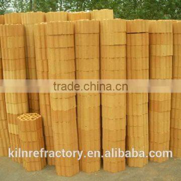 Silica Brick for Hot Blast Stove Refractory Material Price Manufacturer photo-2