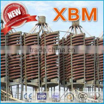 Tungsten ore Mining Spiral Chute/Spiral separator