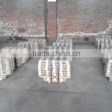 Manufacture supply COPPER INGOT 99.99%