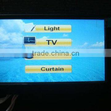 5.7 inch 640*480 tft digital queue display widely used in industry