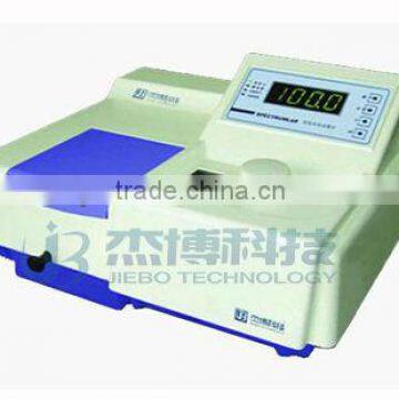 721N-Visible spectrophotometer