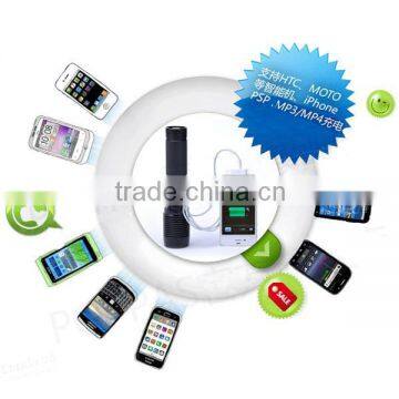 POPPAS 6618 High Power XML T6 Led Aluminium USB 5 Pin Rechargeable Zoomable LED Flashlight Torch Set photo-5