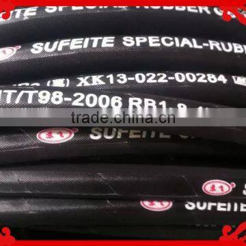 High Pressure HOSE