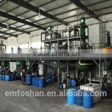 Anti-flashing, Pigment Printing Thickener EM-PTP,strong Eletrolyte Resistance