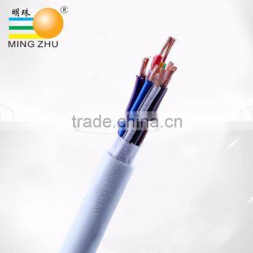 Buy wholesale from china copper conductor pvc coated flexible wire,flexible wire