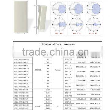 Signal King Antenna 806 - 960MHz Directional Base Station Repeater Sector Panel Antenna photo-2