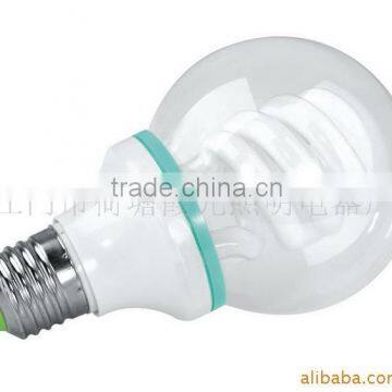 2013 New Global energy saving bulb, manufactured with high efficiency, more safely, environment-friendly