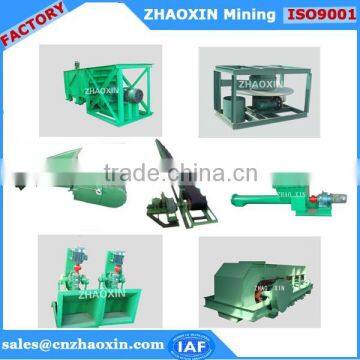 underground gold mining machinery,copper mining machinery