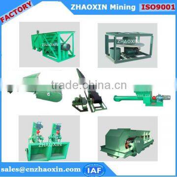 Underground Gold Mining Machinery,copper Mining Machinery