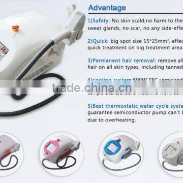 2016 New Portable Cold Laser Therapy Device for 808nm Diode Laser(CE) photo-6