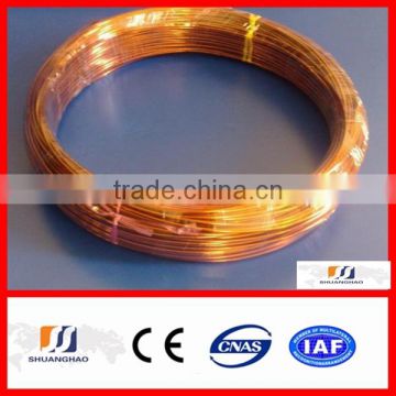 A libaba !!!copper wire (factory)