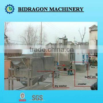 Chili Industry Equipments 20-100 mesh for chili grinding plant