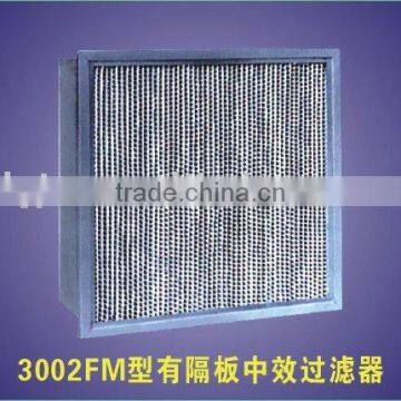 Medium Efficiency panel style air filter