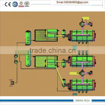 Hot Selling Machines for Waste Tire to Oil Refinery Machines photo-4