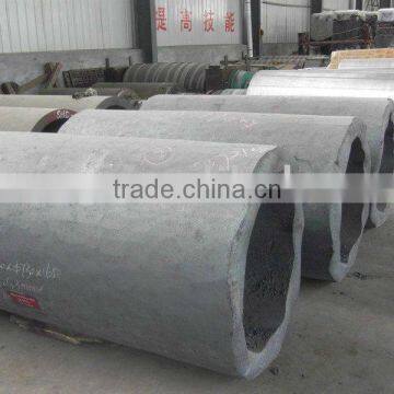 High Quality Forging Roller