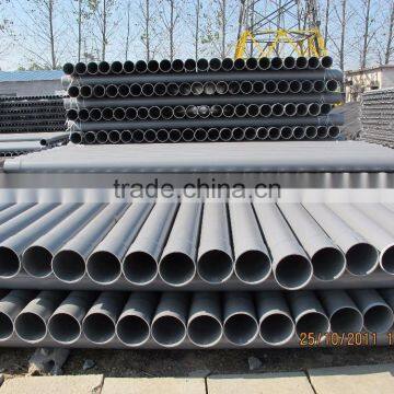 Underground Pvc Pipe Irrigation photo-2