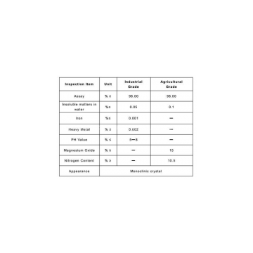 Crystal Powder Water Soluble Type Magnesium Nitrate Fertilizer photo-2