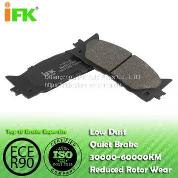 Производитель тормозных колодок дисковых тормозов полуметаллических/с низким металлическим содержанием/НАО/керамических с артикулами 0446533440/0446506080/GDB3429/GDB7713/D1293/D1222