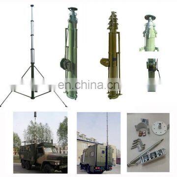LIGHT-DUTY TELESCOPIC CRANK MASTS photo-7