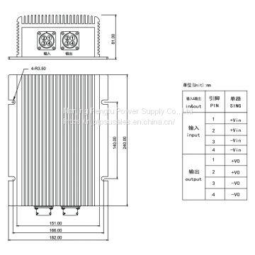 PDE-D Series 600-1000W Single 24V Converter photo-2