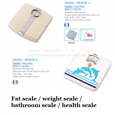 Weighing Scale photo-3