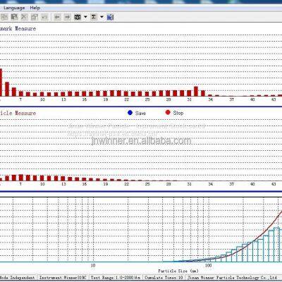 Winner 2008A Laser Particle Size Distribution Analyzer for Pesticides Measurement photo-5