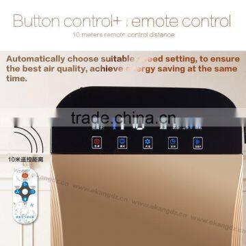 Hepa & Activated Carbon Air Purifier photo-4