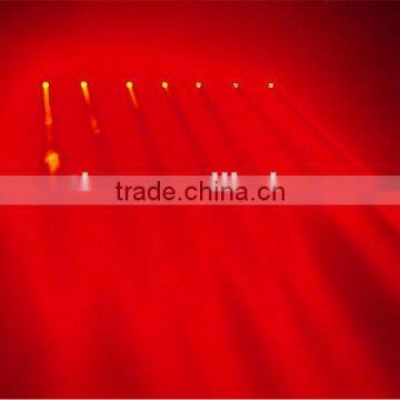 Patent Designed Top Selling Products 2015 10W Mini dj Moving Head Lighting photo-2