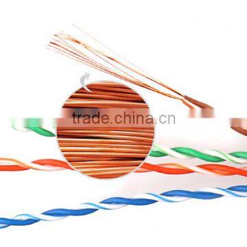 High Speed RJ45 STP Cat6a Coiled Ethernet Coil Cable Cat6a Patch Cable photo-2