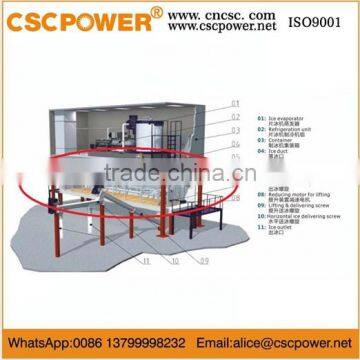 CIS40 CSC Crawler Type Automatic Ice Storage for Cooling System