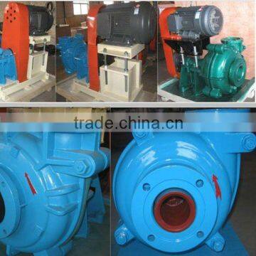 pumps for acid water (ISO9001)