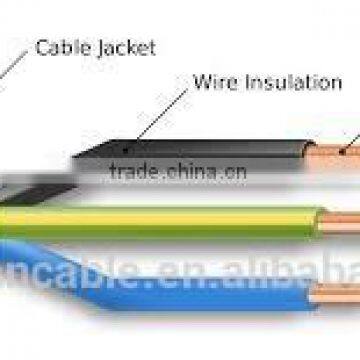 Flame Resistant Copper Core PVC Insulated and sheathed Flexible Cable and Wire