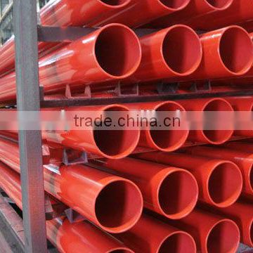 steel pipe for fire sprinkler system with UL FM